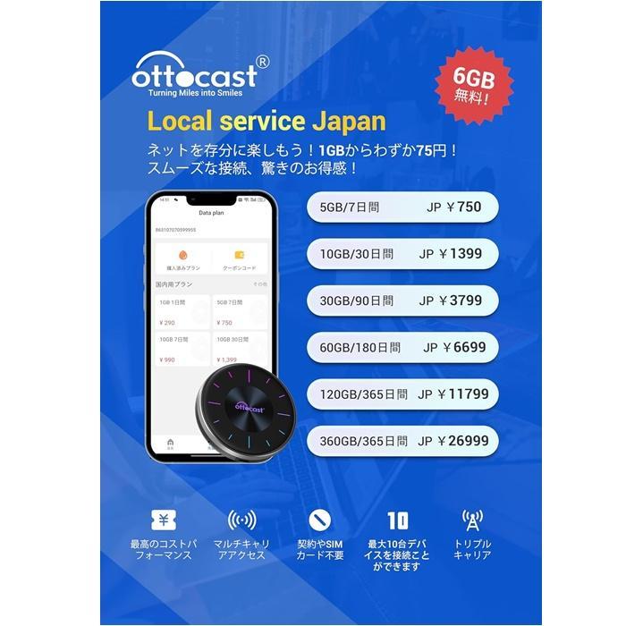 ⑨【未開封・新品】オットキャストOttoAibox P3 ottocast⑨ Amazon.co.jp: 【公式】Ottocast P3 オットキャスト OttoAiBox P3