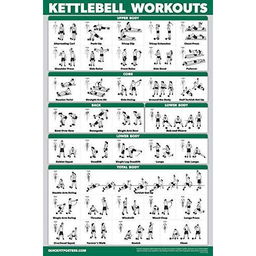 16 Pack - Exercise Workout Poster Set: Dumbbell, Suspension, Kettlebell, Ba｜ysysstore｜05