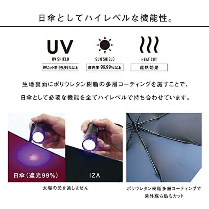 奉呈 ワールドパーティー(Wpc.)日傘 折りたたみ傘 ネイビー Type:Tiny ZA003-910NV 53cm IZA 財布、帽子、ファッション小物 Wpc. 晴雨兼用 日傘 折りたたみ傘 ベネチアmini ネイビー