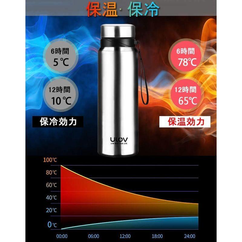 今ダケ送料無料 Qiania 水筒 1リットル 真空断熱 保温 保冷 大容量 ウォーターボトル ステンレスボトル 広口 直飲み 魔法瓶 キッチン キャンプ Www Tonna Com