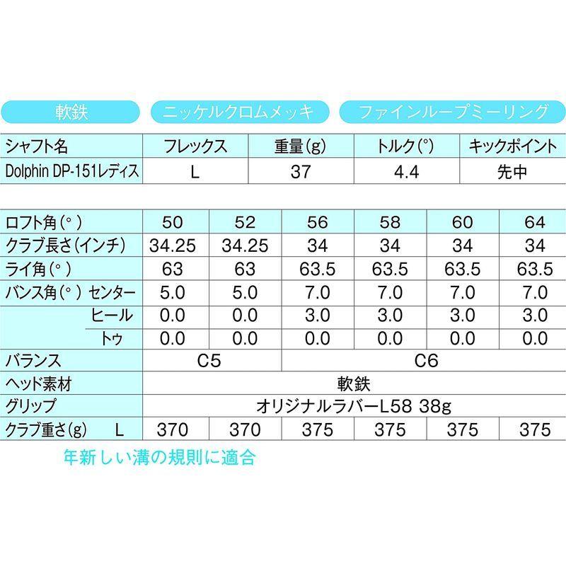 キャスコ(Kasco) サンドウェッジ ドルフィンウェッジ ストレートネックタイプ DW-118 Dolphin DP-151 レディス カ Kasco サンドウェッジ ドルフィンウェッジ ストレートネックタイプ DW Dolphin DP レディス カ