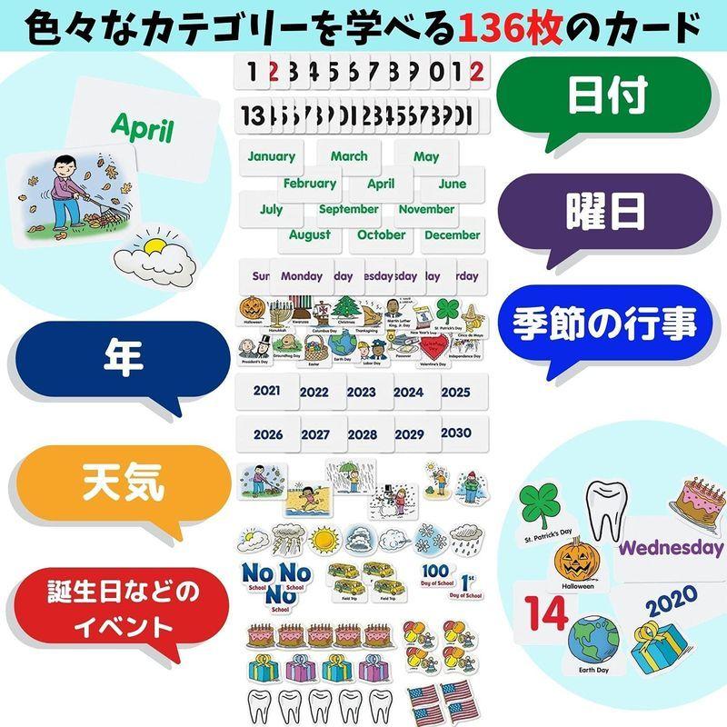 ラーニングリソーシズ 壁掛け ポケットチャート 英語 カレンダー