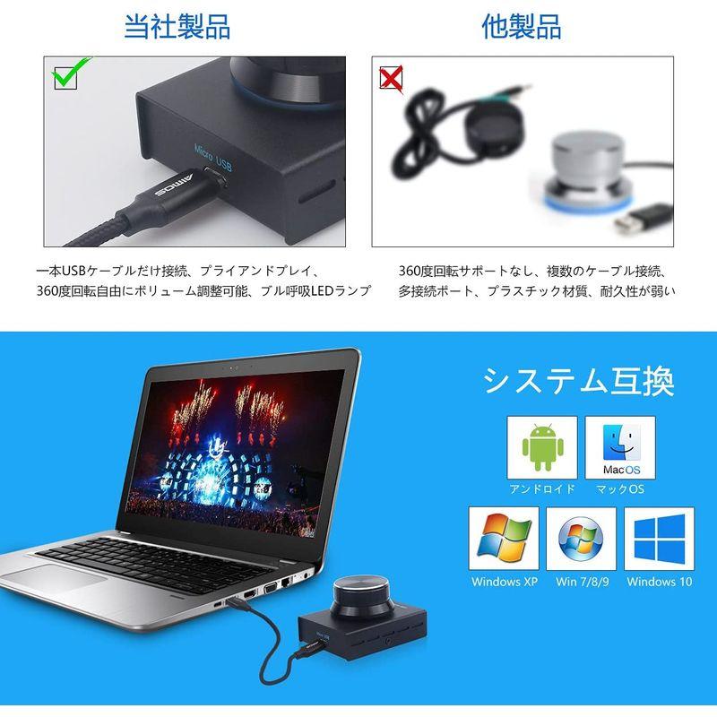 おトク】 AIMOS USBボリュームコントローラー、ボリュームコントロールノブ、Win7 10 Vista用、PCスピーカーコント XP Mac  ホームシアタースピーカー