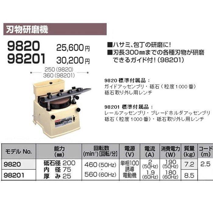マキタ 刃物研磨機 即納&大特価 nacm.jp