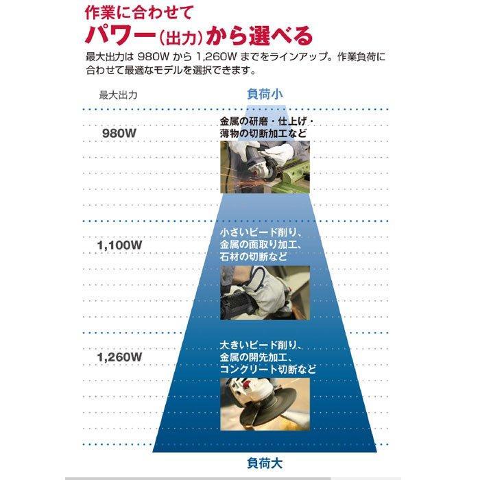 KYOCERA 京セラ ディスクグラインダー AG111 100mm 砥石別売 KYOCERA 京セラ ディスクグラインダー AG111 100mm 砥石別売