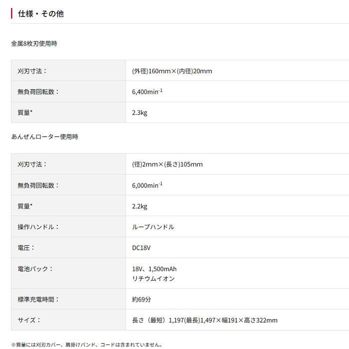KYOCERA 京セラパワー 18V 充電式刈払機 BK-1800 1.5Ahバッテリ KYOCERA 京セラパワー 18V 充電式刈払機 BK-1800 1.5Ahバッテリ