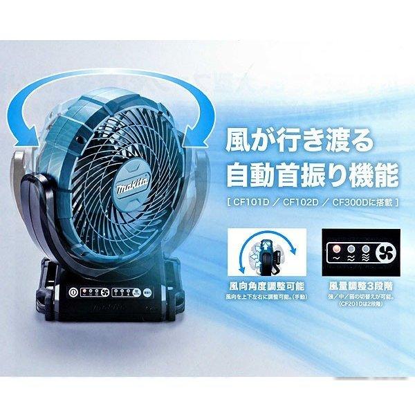 マキタ（makita） 充電式ファン CF102DZ 自動首振りモデル 14.4/18V AC