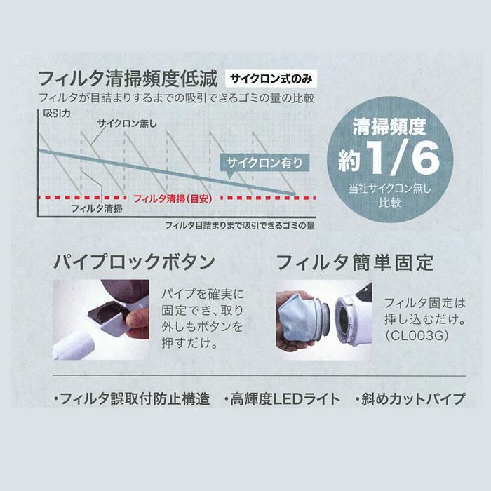 マキタ 18V 掃除機 CL286FDZW/O 充電式クリーナー サイクロン マキタ 18V 掃除機 CL286FDZW/O 充電式クリーナー サイクロン