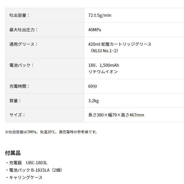 KYOCERA 京セラ 充電式グリースガン DGG180L1 18V 1.5Ahバッテリ KYOCERA 京セラ 充電式グリースガン DGG180L1 18V 1.5Ahバッテリ