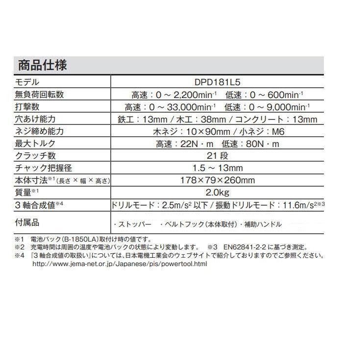 京セラ 18V 充電式振動ドライバドリル DPD181 本体のみ バッテリ・充電器・ケース別売｜ytc-global｜08