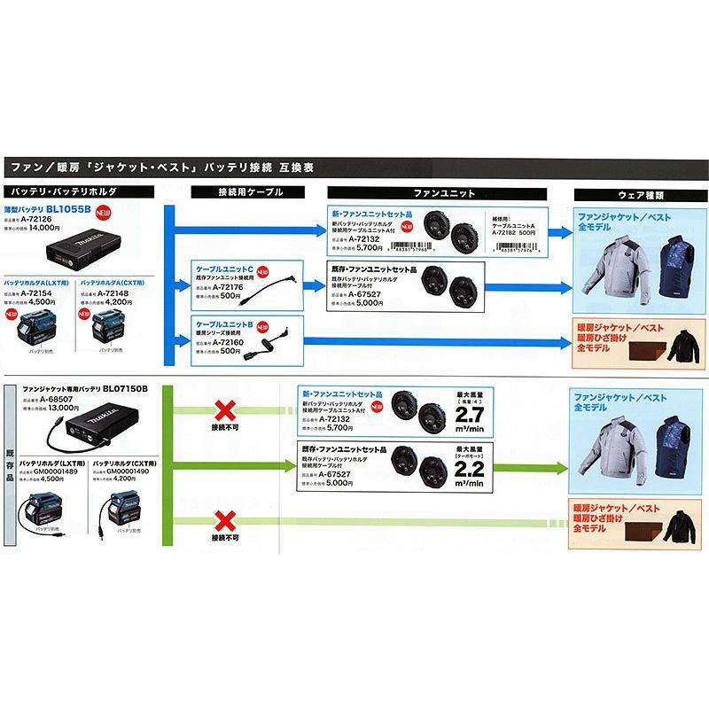 マキタ 充電式ファンベスト FV213DZ/DZN エルゴライト S-4L ベストのみ｜ytc-global｜10