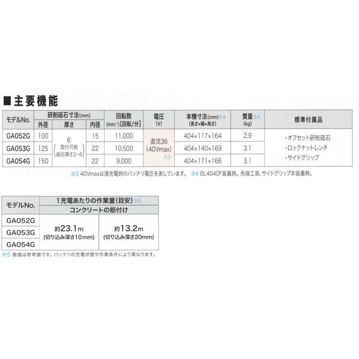 マキタ 40Vmax 充電式ディスクグラインダ GA053GZ 125mm パドル マキタ 40Vmax 充電式ディスクグラインダ GA053GZ 125mm パドル