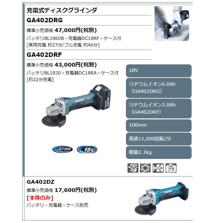 マキタ 18V 充電式ディスクグラインダ GA402DZ 100mm 本体のみ(バッテリ・充電器・ケース別売)｜ytc-global｜02