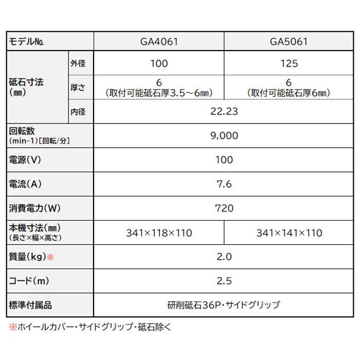マキタ ディスクグラインダ GA4061 XLOCK仕様 100mm パドル マキタ ディスクグラインダ GA4061 XLOCK仕様 100mm パドル