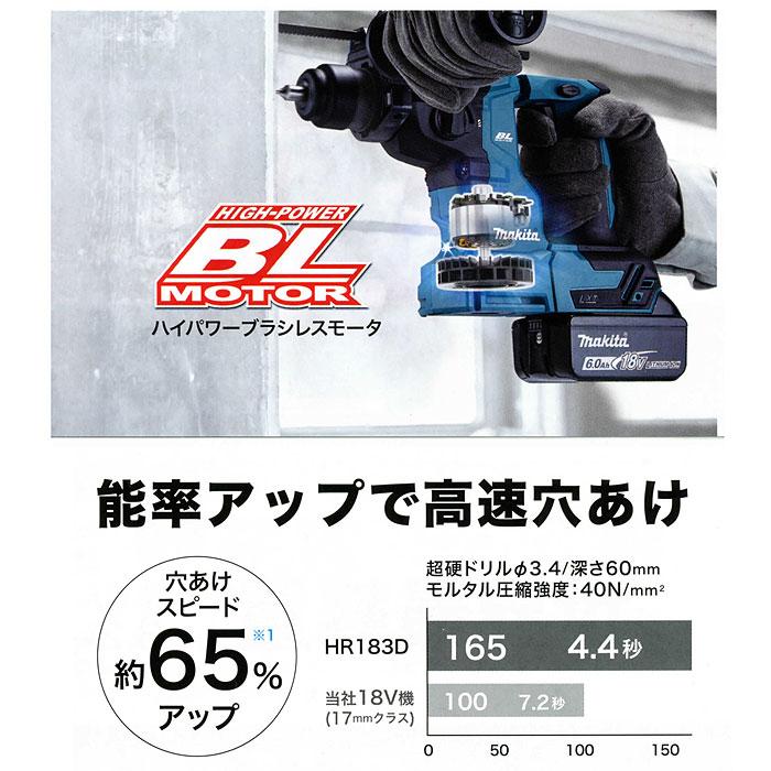 マキタ 18V 充電式ハンマドリル HR183DZKV 18mm SDSプラス 集じん