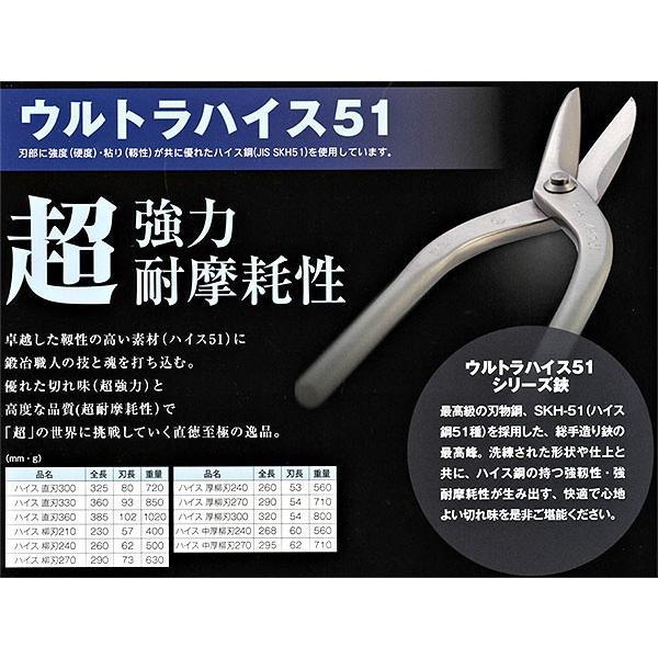 直徳 金切鋏 ウルトラハイス51 ロングアーム柳刃240 IHHYL00240 直徳 金切鋏 ウルトラハイス51 ロングアーム柳刃240 IHHYL00240