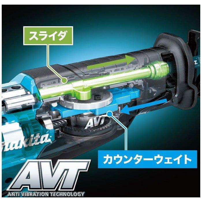 マキタ（makita） 40Vmax 充電式レシプロソー JR002GRDX 2.5Ahバッテリ 
