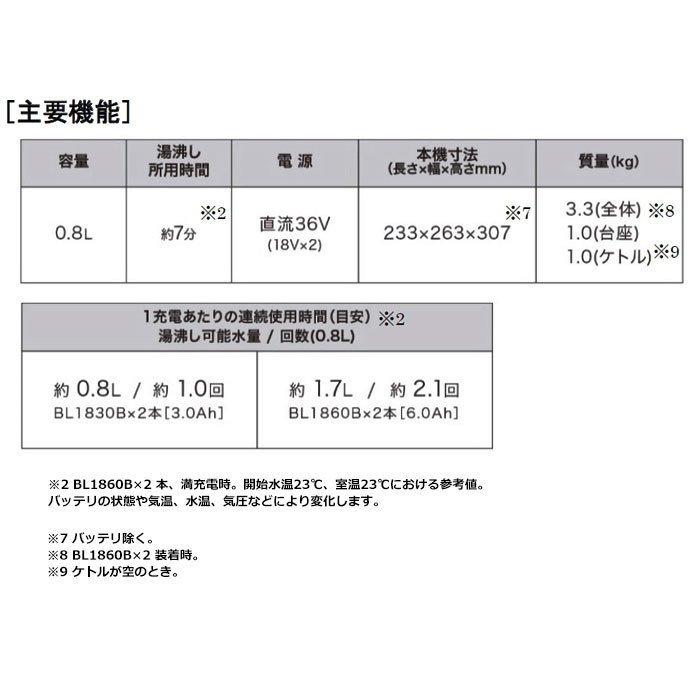 マキタ 36V 充電式ケトル KT360DZ 18V＋18V＝36V 本体のみ(バッテリ・充電器別売)｜ytc-global｜12