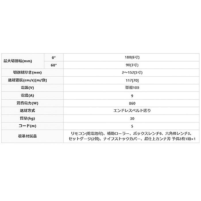 マキタ 超仕上カンナ LP1802C : YTCグローバル - 通販 - Yahoo マキタ 超仕上カンナ LP1802C : YTCグローバル - 通販 - Yahoo