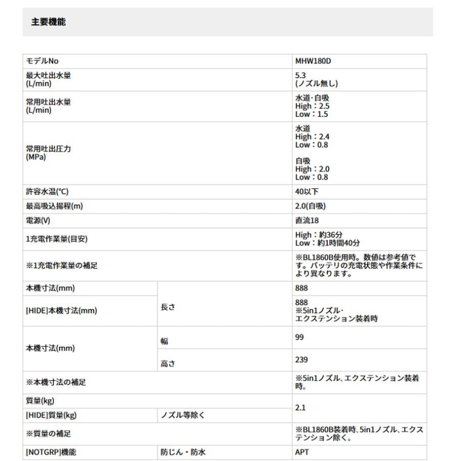 マキタ 18V 充電式洗浄機 MHW180DZ 清水専用/自吸機能付 本体 マキタ 18V 充電式洗浄機 MHW180DZ 清水専用/自吸機能付 本体