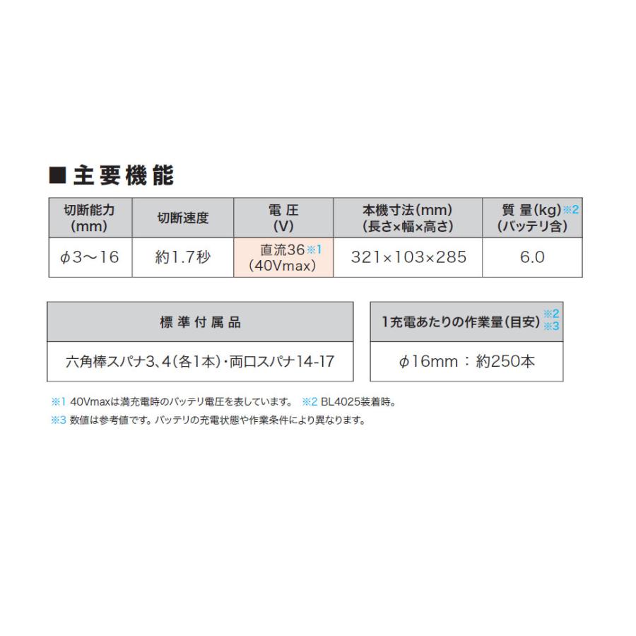 マキタ 40Vmax 充電式鉄筋カッタ SC001GZK 本体+ケースのみ マキタ 40Vmax 充電式鉄筋カッタ SC001GZK 本体+ケースのみ