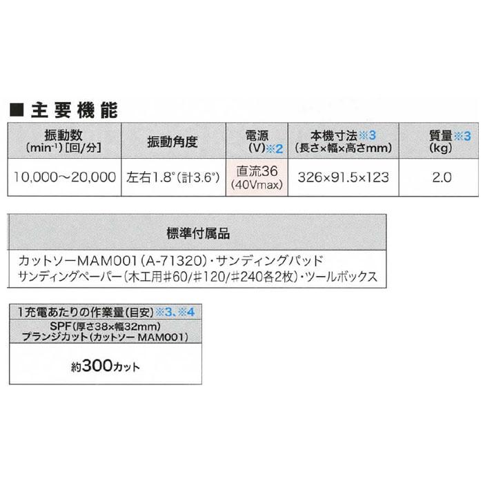 マキタ 40Vmax 充電式マルチツール TM001GZ STARLOCK-MAX対応 マキタ 40Vmax 充電式マルチツール TM001GZ STARLOCK-MAX対応