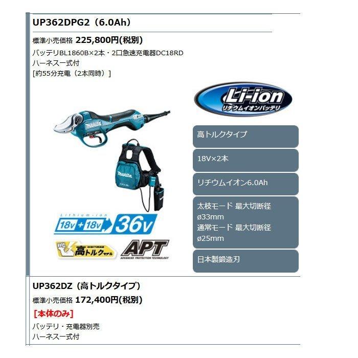 マキタ 36V 充電式せん定ハサミ UP362DZ 高トルク 18V+18V=36V 本体+ハーネス一式のみ(バッテリ・充電器別売)の画像