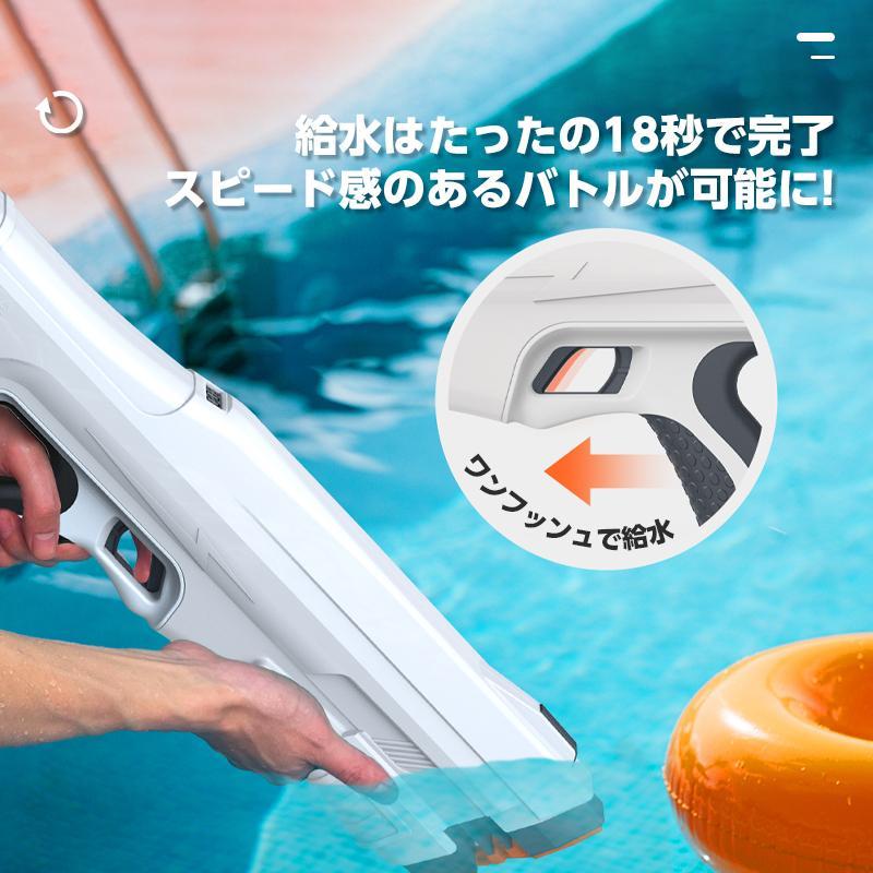 電動水鉄砲 水鉄砲 Z-ONE 最強 強力 大容量 ウォーターガン プール 海水浴 バトル 連射式水鉄砲 自動給水機能 飛距離14M 人気 900mlタンク 