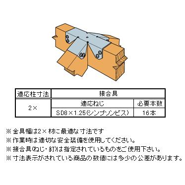 S フォーウェイコネクター Fwh2 ケース 入数 25 シンプソン金具 Simpson 2 4 ツーバイフォー Diyに 八幡ねじ Yahata パーツex Paypayモール店 通販 Paypayモール