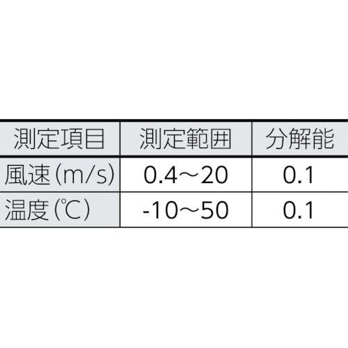 喜ばれる誕生日プレゼント TR テストー ポケットラインベーン式風速計 TESTO410-1