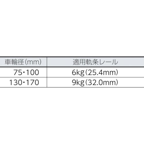 TR MK 枠付トロッシャー重量車 100mm L型 1個