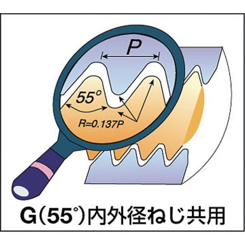 TR NOGA 超硬ソリッドミルスレッドG_1
