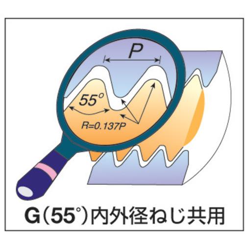 TR NOGA 超硬ソリッドミルスレッドG_2