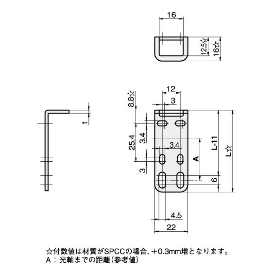 IW 光電センサ用ブラケット FSCZSX025-S シングルプレート 光電センサ用 IWATA｜ytnetshop｜02