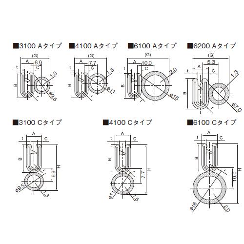 売れ済最安 IW トリムシール 4100シリーズTPE 19M 4100-B-3X16AT-L19 板厚1.6mm用 (対応板厚1.2〜1.6mm) IWATA