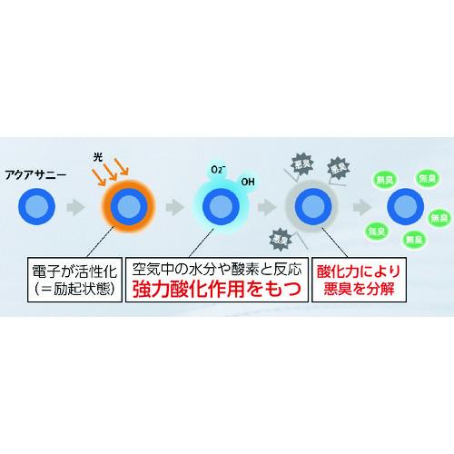 TR　ADCLEAN　クリーンスーツ　白　S