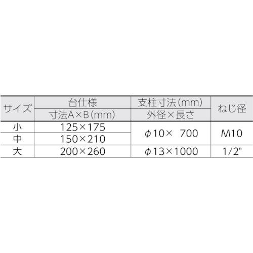 TR　テラオカ　ステンレス製平台スタンド　TFS13B　大　セット品