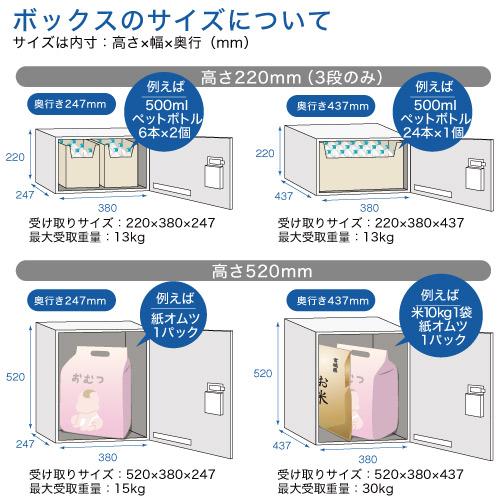 最新品定番 宅配ボックス RusuPo SHARE 集合住宅向け 架台タイプ 2段 500 ホワイト KD2-50CW 河村電器産業 高さ1300x幅450x奥行500mm パーツEX PayPayモール店 - 通販 - PayPayモール 100%新品定番