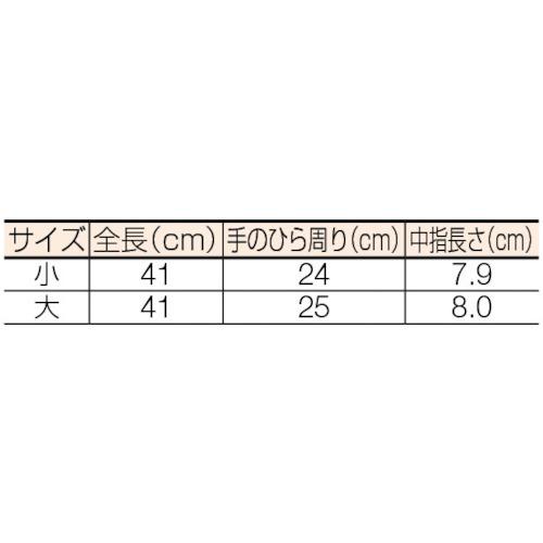 TR　ワタベ　高圧ゴム手袋410mm大　510L