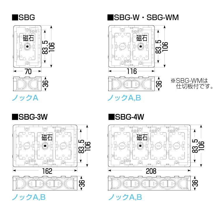 未来工業 MR 小判スライドボックス(センター磁石付) SBG-WM 未来工業 MR 小判スライドボックス(センター磁石付) SBG-WM