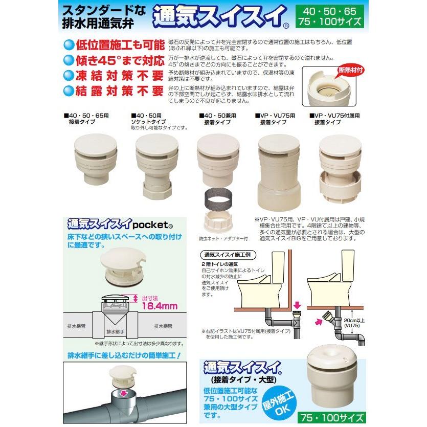 MR 通気スイスイ 接着タイプ VVD-50 4571359777715 未来工業 #ミライ  