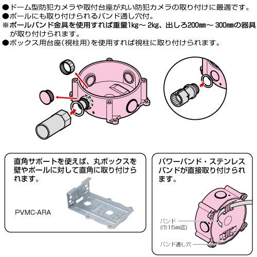 MR 防犯カメラ取付丸ボックス PVMC-ANFJ 4571359790684 未来工業 #ミライ MIRAI 電材 電設資材 電気工事 管材  管工機材 建築 配管 配線