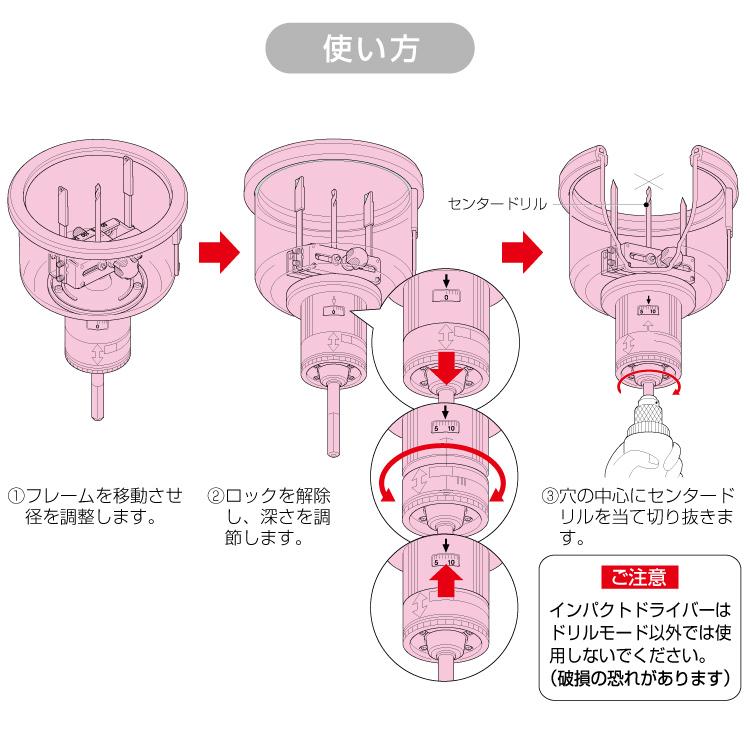 MR フリーホルソー [ 品番 : FH-125FH ] [ JAN : 4571359806651 ] 未来工業 #ミライ MIRAI 電材 電設資材 電気工事 管材 管工機材 建築 配管 配線