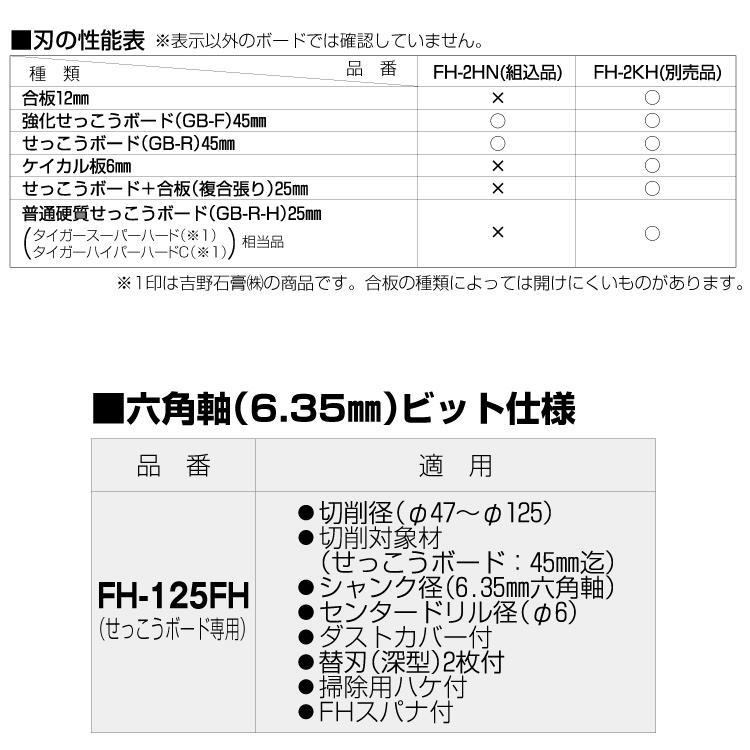 MR フリーホルソー [ 品番 : FH-125FH ] [ JAN : 4571359806651 ] 未来工業 #ミライ MIRAI 電材 電設資材 電気工事 管材 管工機材 建築 配管 配線