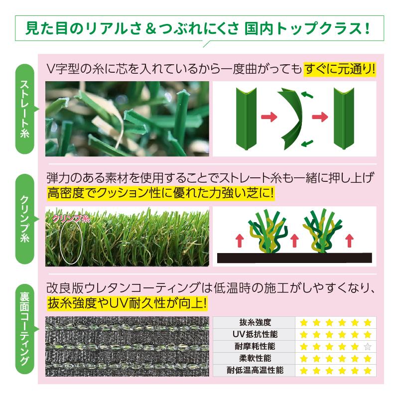 UN 【正規販売店】メモリーターフ25mm 1m×10m (芝長25mm) MT25-0110 人工芝 リアル質感 ロール巻 送料無料 選ばれている 人工芝の画像