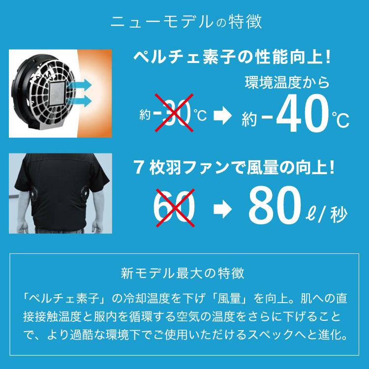 ペルチェ素子 クロスファンEX40 冷却PT スターターキット : パーツEX