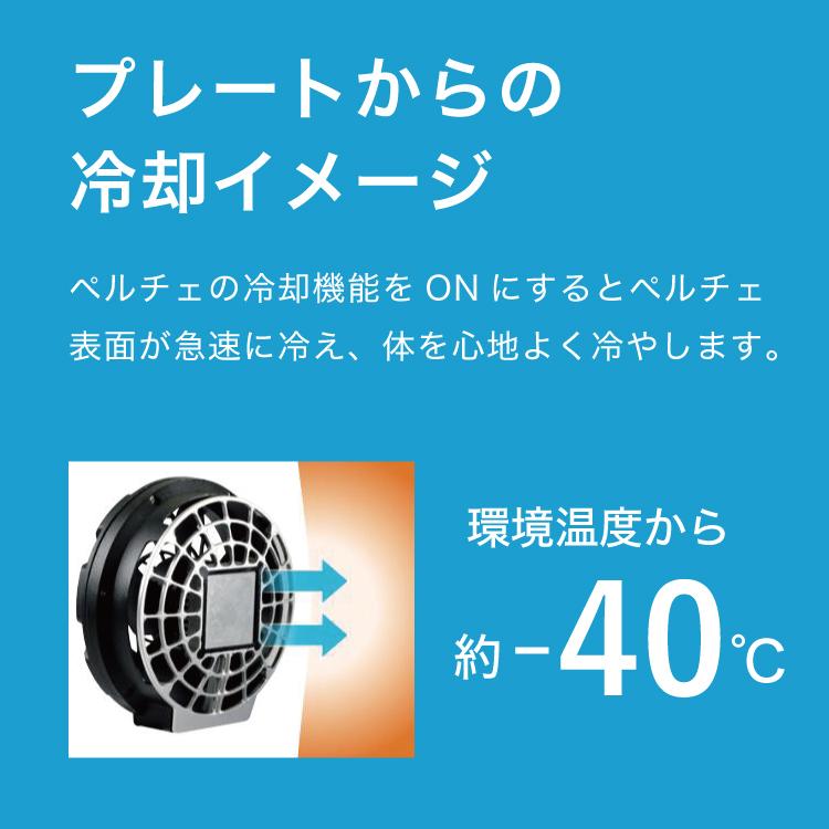 ペルチェ素子 クロスファンEX40 冷却PT バッテリーキット : パーツEX