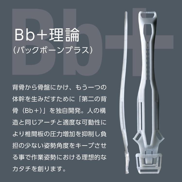 サポートジャケットBb+FIT (スリム) SUPPORT JACKET Bb+FIT SLIM 【L