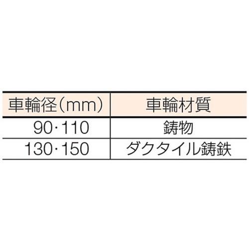 TR　ヨコヅナ　鉄重量戸車130　トロ　1個