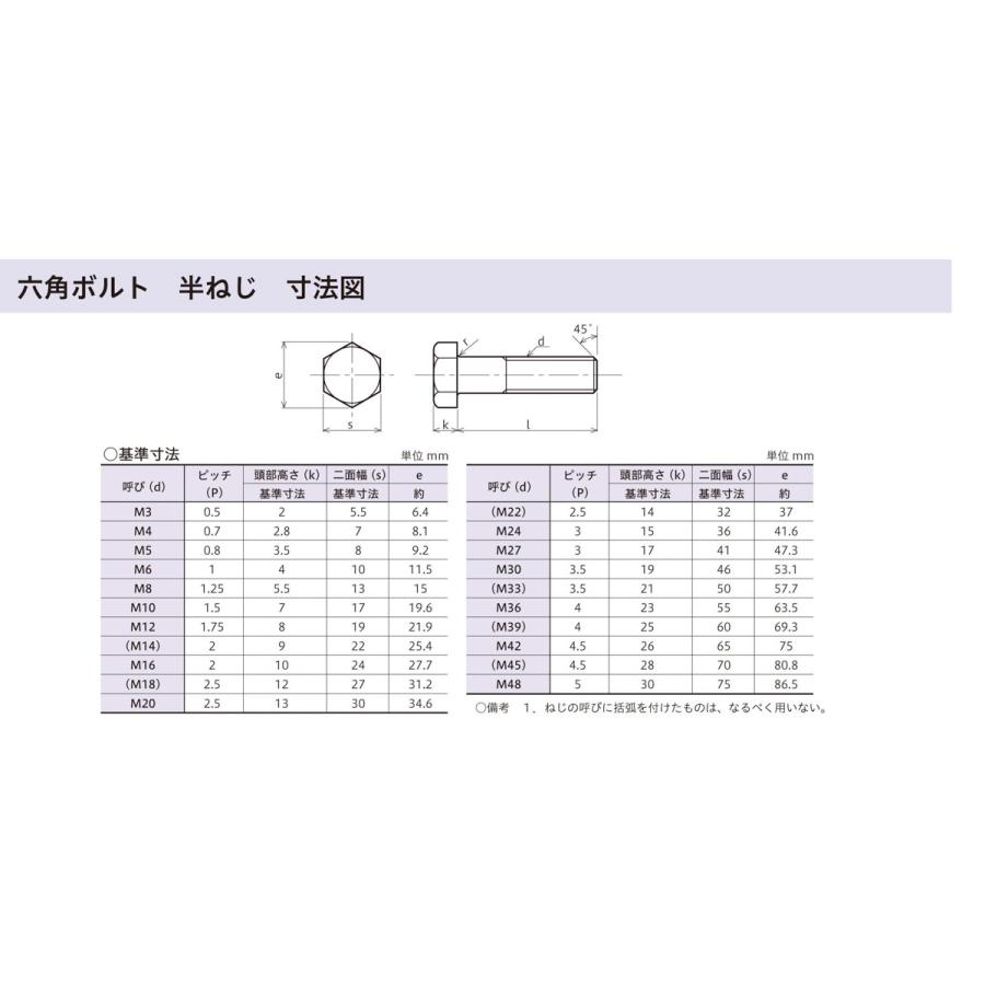 六角ボルト　生地　M6X90　6カク　6角　bolt　八幡ねじ　ネジ